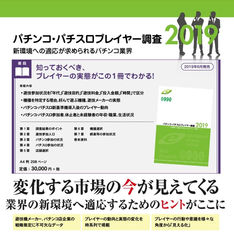 パチンコ・パチスロプレイヤー調査【2019】