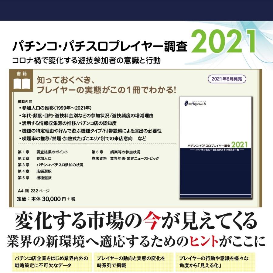 パチンコ・パチスロプレイヤー調査【2021】 パチンコ・パチスロプレイヤー調査【2021】