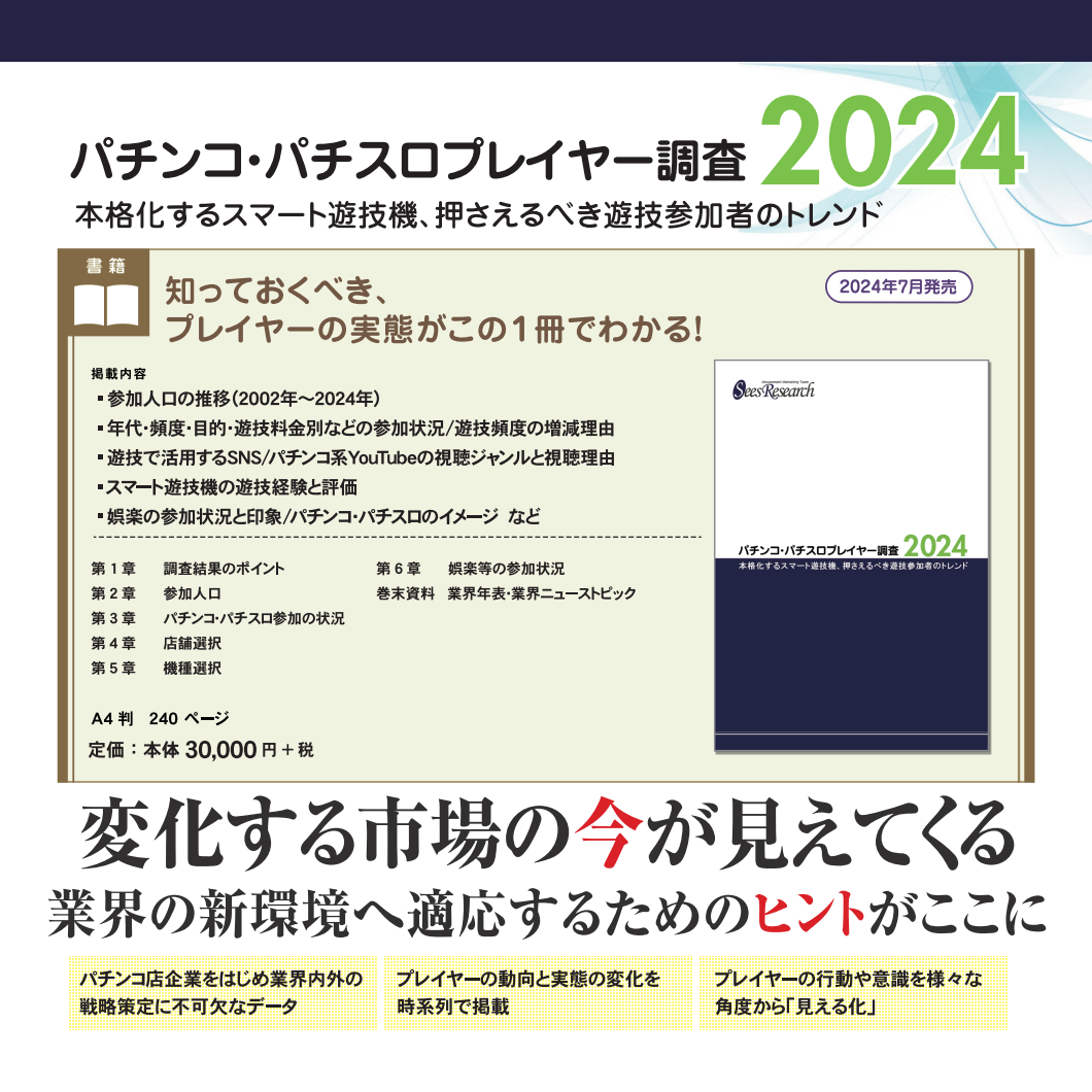 パチンコ・パチスロプレイヤー調査【2024】 パチンコ・パチスロプレイヤー調査【2024】
