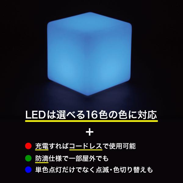 LEDレインボーボックス®