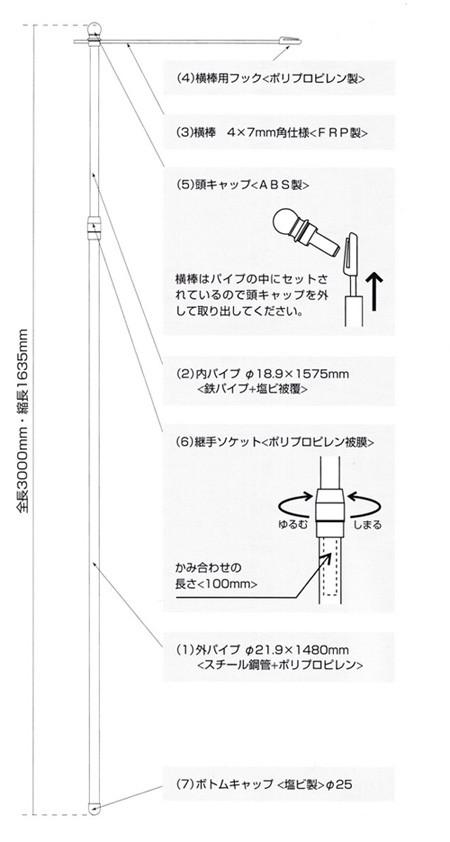 オールブラックポール３ｍ　二段伸縮