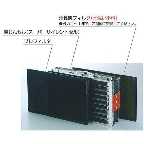 ツーミニッツ＜スカイフレッシュ専用洗浄液＞【20kg】