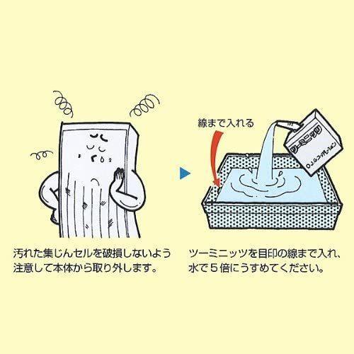 ツーミニッツ＜スカイフレッシュ専用洗浄液＞【20kg】中和剤2ｋｇ（500ｇｘ4袋）