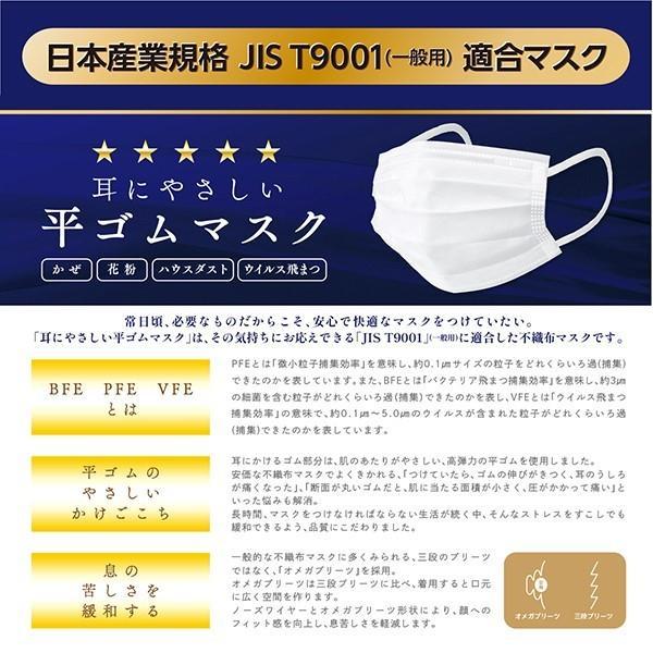 耳にやさしい平ゴムマスク（個包装タイプ）