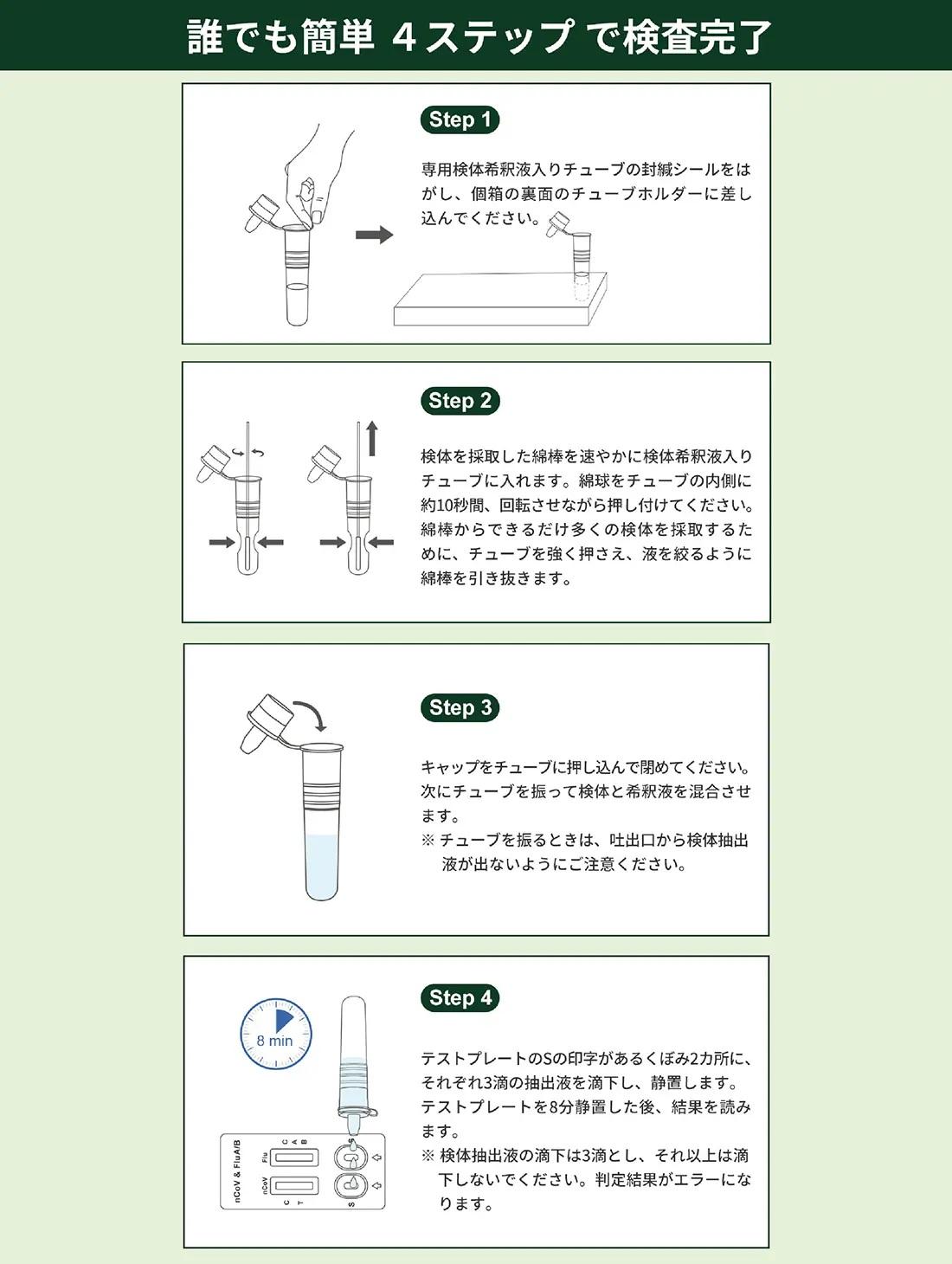 新型コロナウイルス＆インフルエンザA/B 抗原検査キット KO316